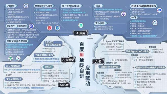 瞄准百度百科_瞄准秒懂百科_