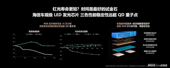 海信影像_红米旗舰855几月发布_