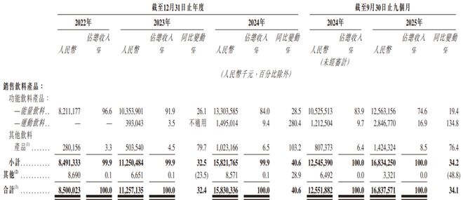 四方拳动作名称_东鹏饮料888红包怎么找_