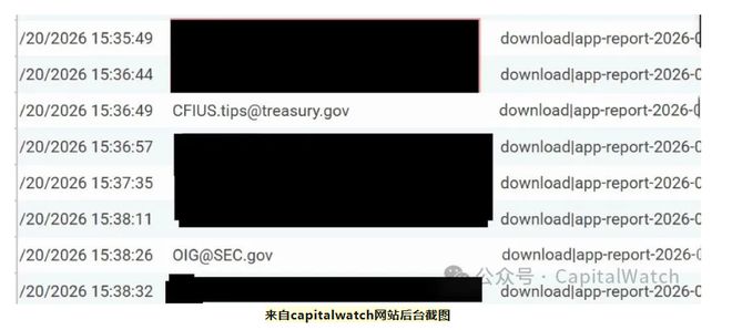 Capitalwatch再炮轰：AppLovin只是洗钱产业链冰山一角，还有十几家公司，“核弹级”材料已交给监管__Capitalwatch再炮轰：AppLovin只是洗钱产业链冰山一角，还有十几家公司，“核弹级”材料已交给监管
