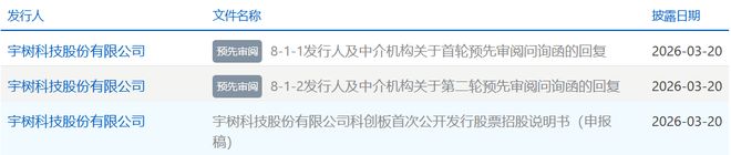 好赚钱啊！春晚翻跟头的机器人，要去上市了