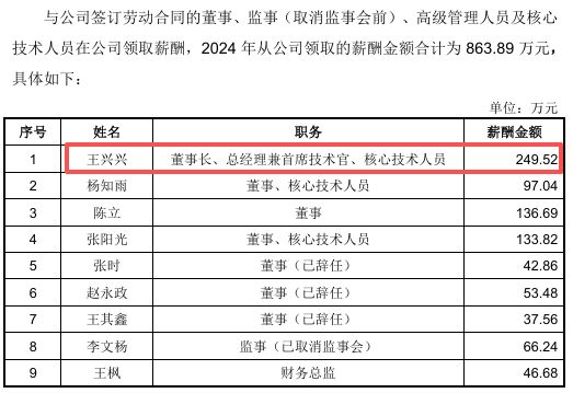 _春晚赚钱软件_央视春晚赚钱吗