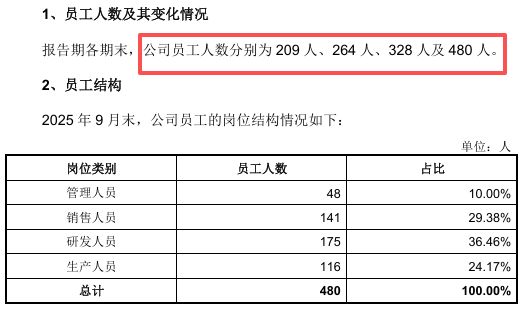 央视春晚赚钱吗_春晚赚钱软件_