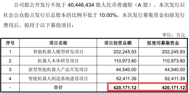 春晚赚钱软件_央视春晚赚钱吗_