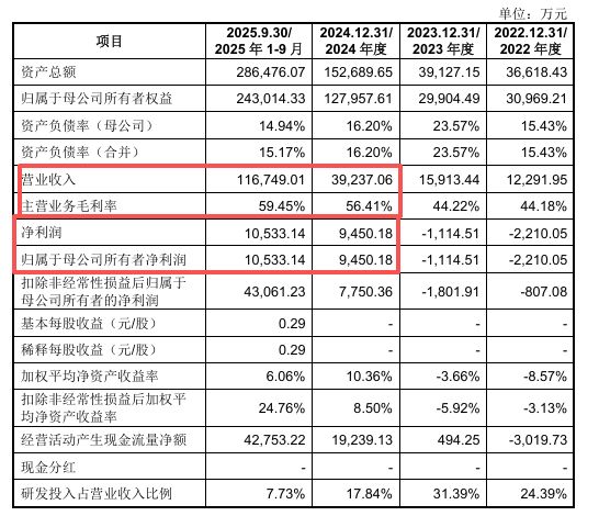 央视春晚赚钱吗__春晚赚钱软件