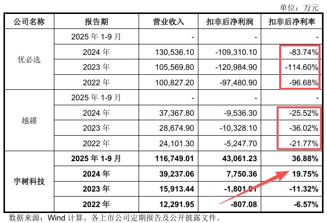 央视春晚赚钱吗__春晚赚钱软件