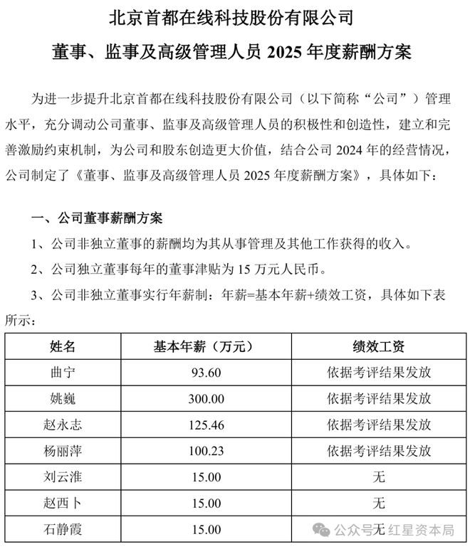 _高管薪酬占比怎么算_高管薪酬总额数据哪里有