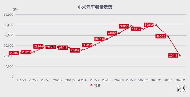 小米融合产品_小米融贷正规吗_