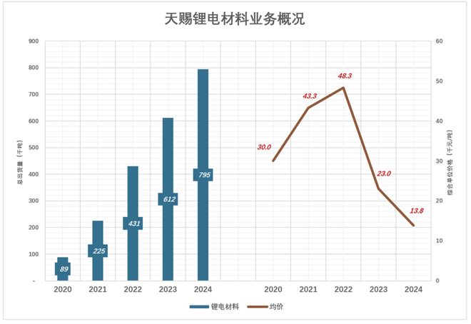 解绑宁王,天赐底气何在?_解绑宁王,天赐底气何在?_