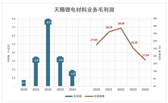 _解绑宁王,天赐底气何在?_解绑宁王,天赐底气何在?