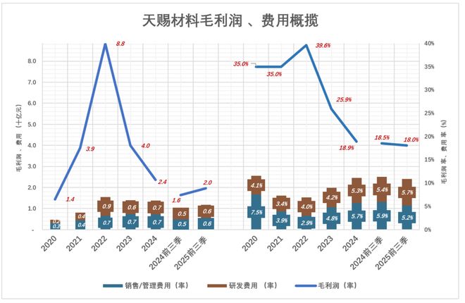 _解绑宁王,天赐底气何在?_解绑宁王,天赐底气何在?
