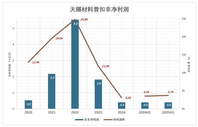 _解绑宁王,天赐底气何在?_解绑宁王,天赐底气何在?