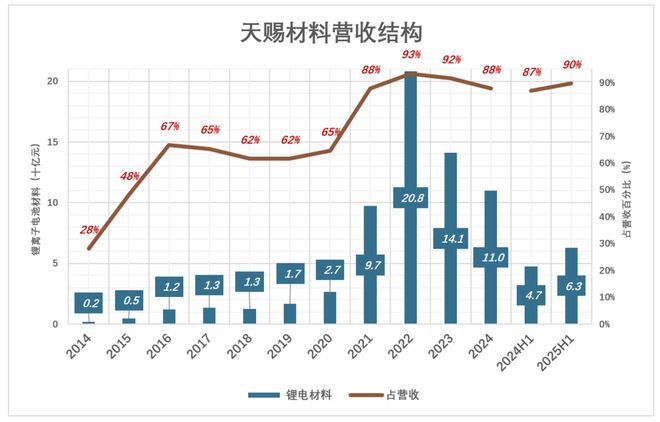 解绑宁王,天赐底气何在?__解绑宁王,天赐底气何在?