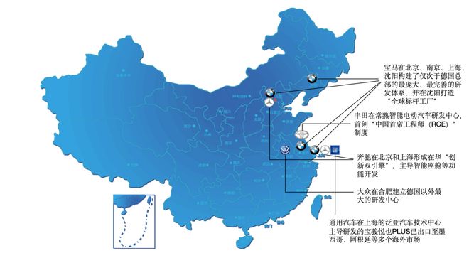 外资车企，史诗级加仓中国！