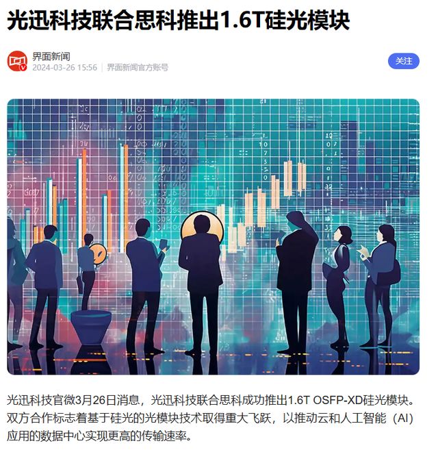 光速突围：AI时代中国光通信的“芯”战事（三）