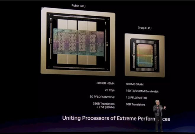 重磅，英伟达将推中国版Groq芯片