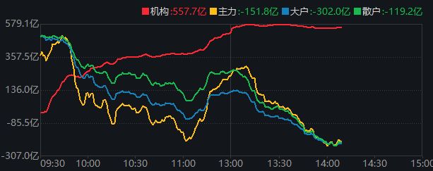 沪市开盘__沪股开盘收盘时间