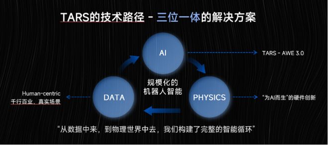 robotac机器人模型_机器人模型少了多少个_