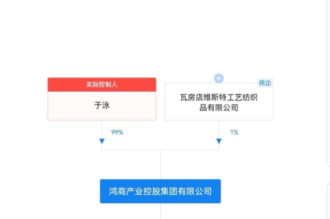 大赚超200亿的洛阳钼业，背后有个神秘大佬