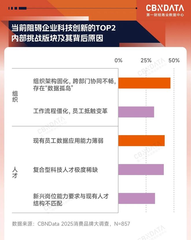 具右文现实向_远瞻资本星逻智能_