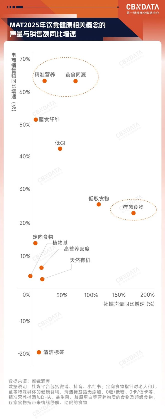 _具右文现实向_远瞻资本星逻智能