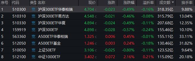 千股涨停千股跌停__千股涨停千股跌停是哪年