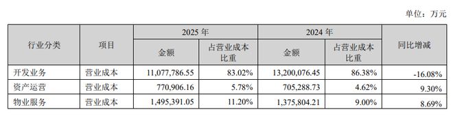 招商年报总结__招商局年报