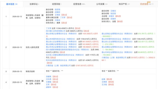 “泡菜大王”吉香居正式易主！创始人丁文军卸任，方源资本拿下92%股权