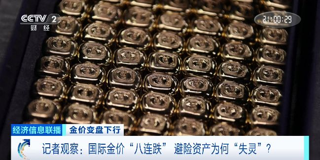 金价避险情绪_国际金价“八连跌” 避险资产为何“失灵”_