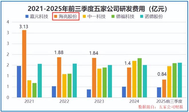 _浙江铜王，疯狂扩产！_浙江铜王，疯狂扩产！