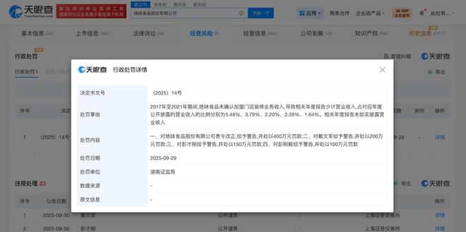 业绩巨亏叠加信披违规,绝味食品的突围之路任重道远__业绩巨亏叠加信披违规,绝味食品的突围之路任重道远