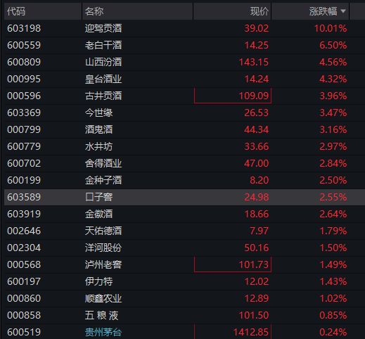 旭创股票走势__旭阳股票市值