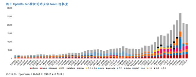 飞智盒子玩不了现在战争5_缤智1.5什么时候上市_