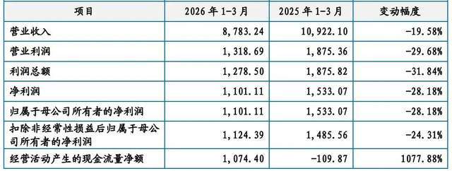 _造钢铁牙齿年入4亿，凯达重工实控人持100%表决权携外甥女冲IPO_造钢铁牙齿年入4亿，凯达重工实控人持100%表决权携外甥女冲IPO