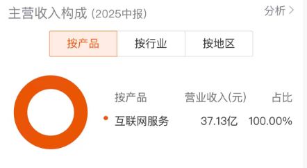浙江互联股份有限公司__浙江互联是国企吗
