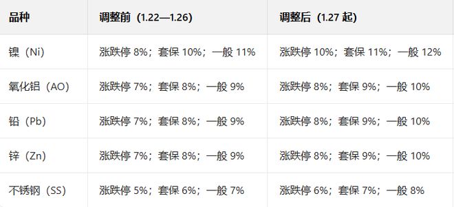 央妈发布最新重要消息__中美今天凌晨宣布重要消息
