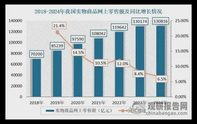_女主播被甩_逃离直播游戏