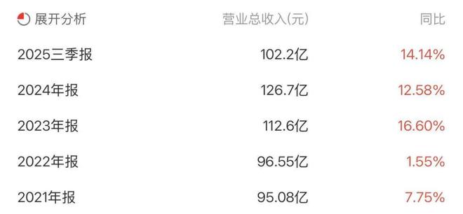 _央企改革重组的意义_央企改革