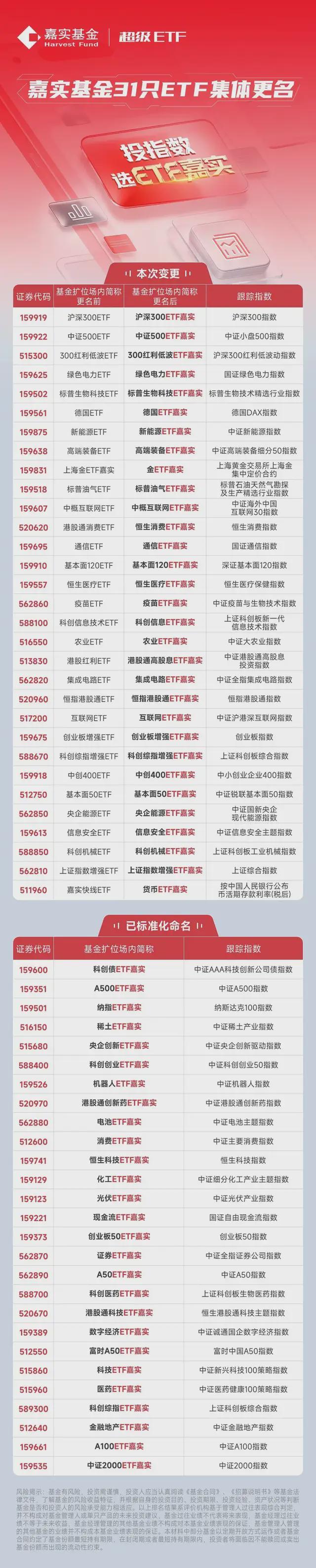 万亿资产什么概念__资产上万亿