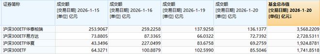 沪指收盘时间__沪股下午几点停止交易