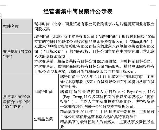 拓展消费零售版图 博裕旗下瑞得时尚拟收购八达岭奥莱75%股权