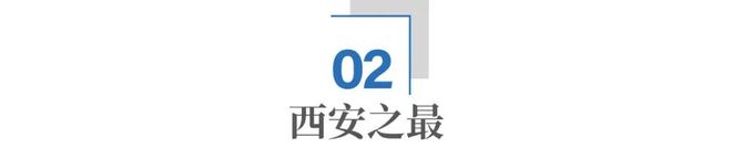 _西安，如何逆袭成为“世界第一内陆港”？_西安，如何逆袭成为“世界第一内陆港”？