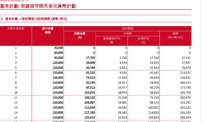 扫码领dnf微信独家礼包__dnf扫码领微信独家礼包