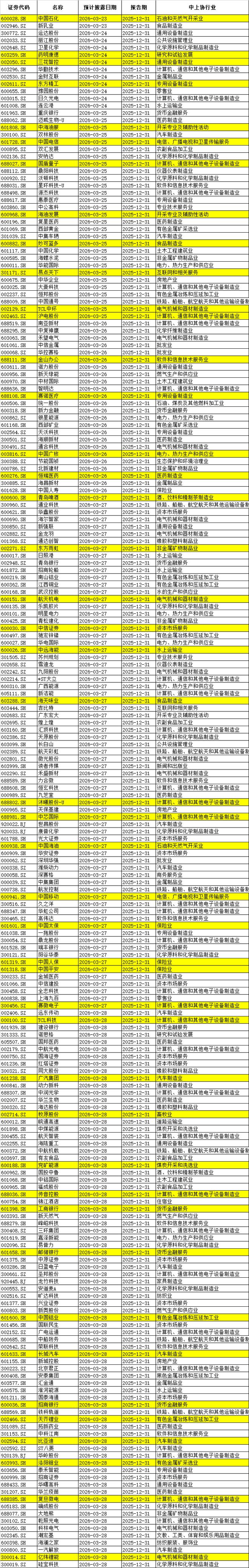 特朗普最新平台_特朗普拼多多_