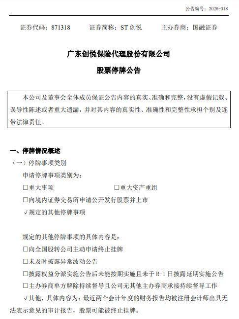 ST创悦停牌！新三板保险中介将何去何从？