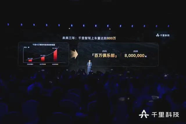大王的摩托车__大王驾到多少钱上路