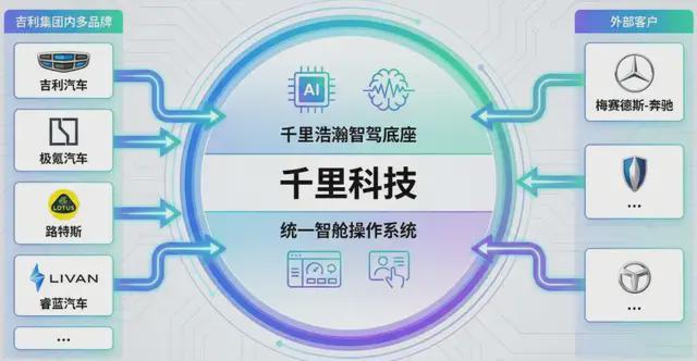 大王的摩托车__大王驾到多少钱上路
