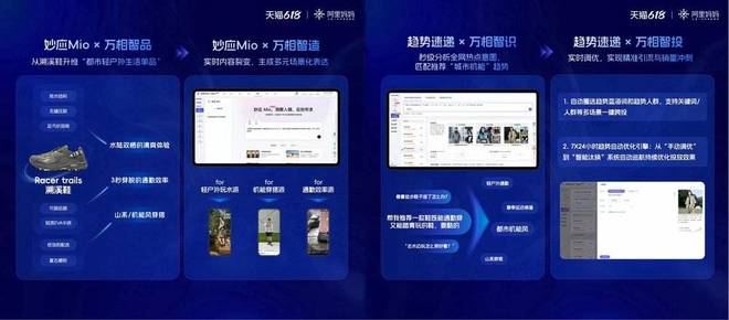 天猫618什么时候开始预热__天猫618啥时候开始