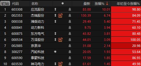 突发利空！A股盘中跳水，站在光里变成光着站着，中际旭创盘中万亿_突发利空！A股盘中跳水，站在光里变成光着站着，中际旭创盘中万亿_