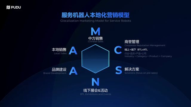 具身智能百亿估值俱乐部：为何只有普渡实现全球化商业落地？_具身智能百亿估值俱乐部：为何只有普渡实现全球化商业落地？_